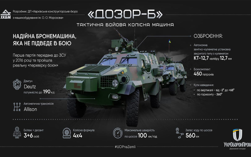 Тактичну бойову машину “Дозор-б” від Укроборонпрому прийнято на озброєння ЗСУ